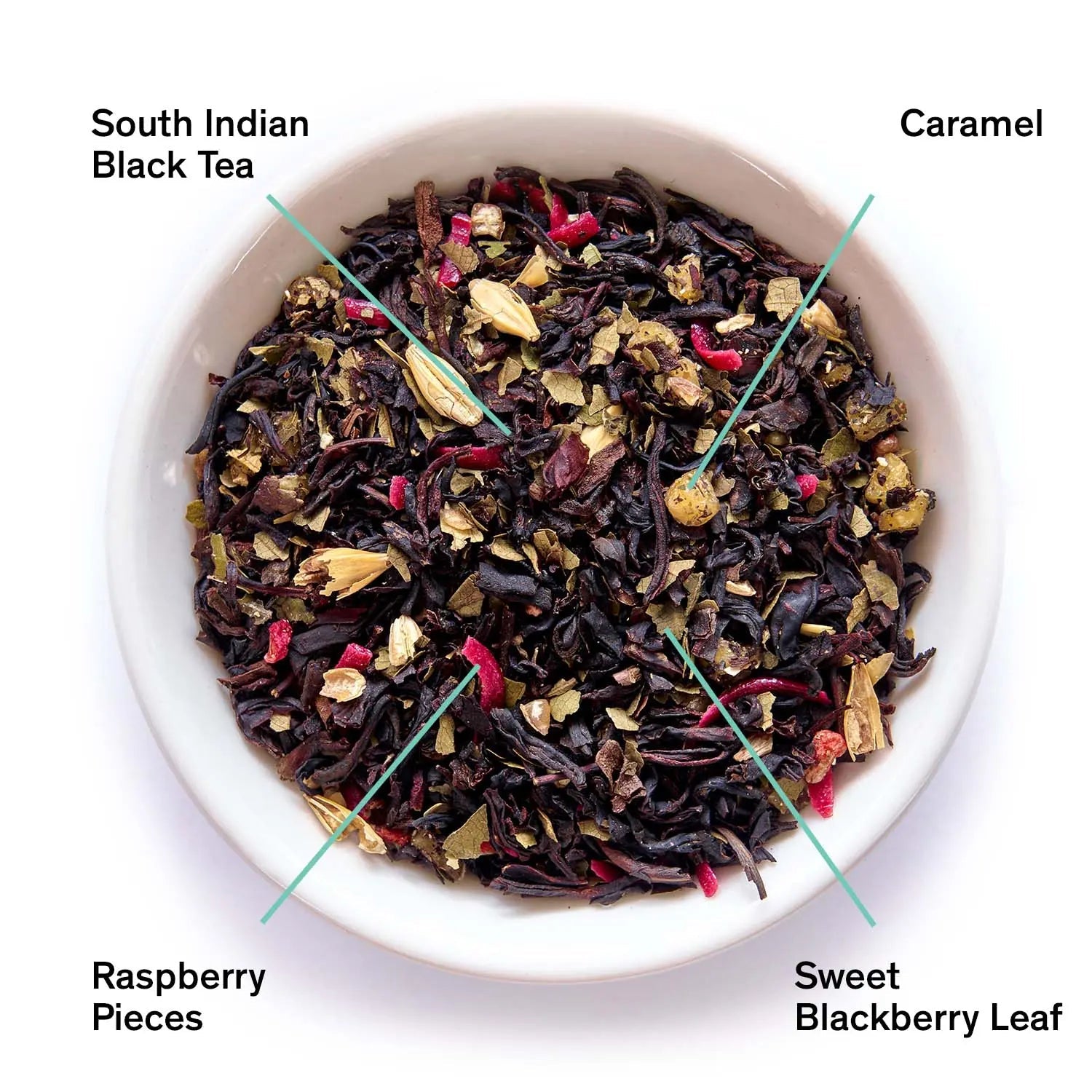 Razzmatazz - Raspberry Burnt Sugar Black Tea - August Uncommon Tea