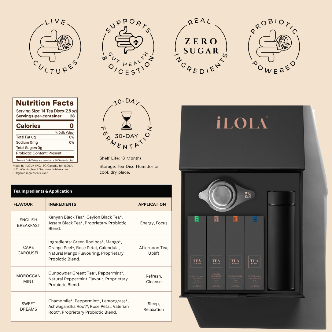 4-Pack Loose Leaf Gift Box - Deluxe Tea Disc Essential Set - iLOLA