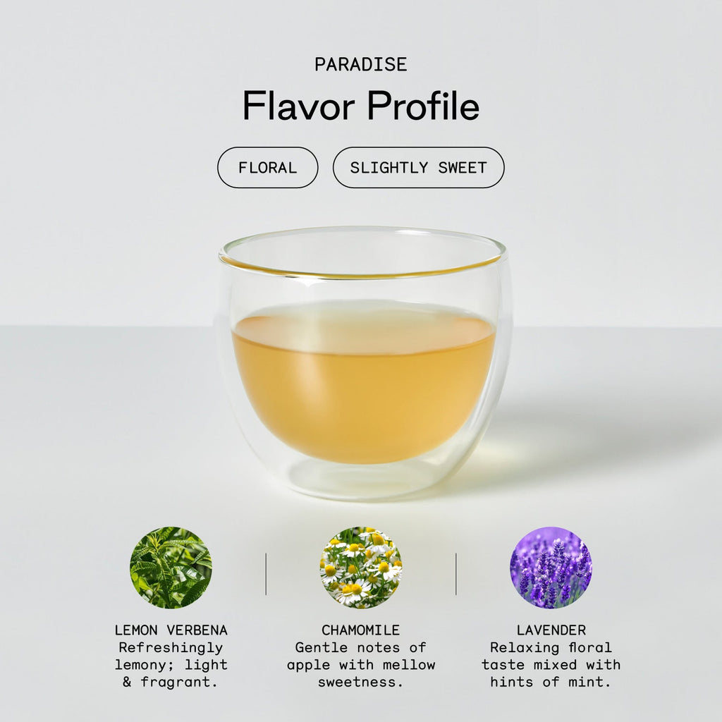 Best Sellers Bundle - Firebelly Tea