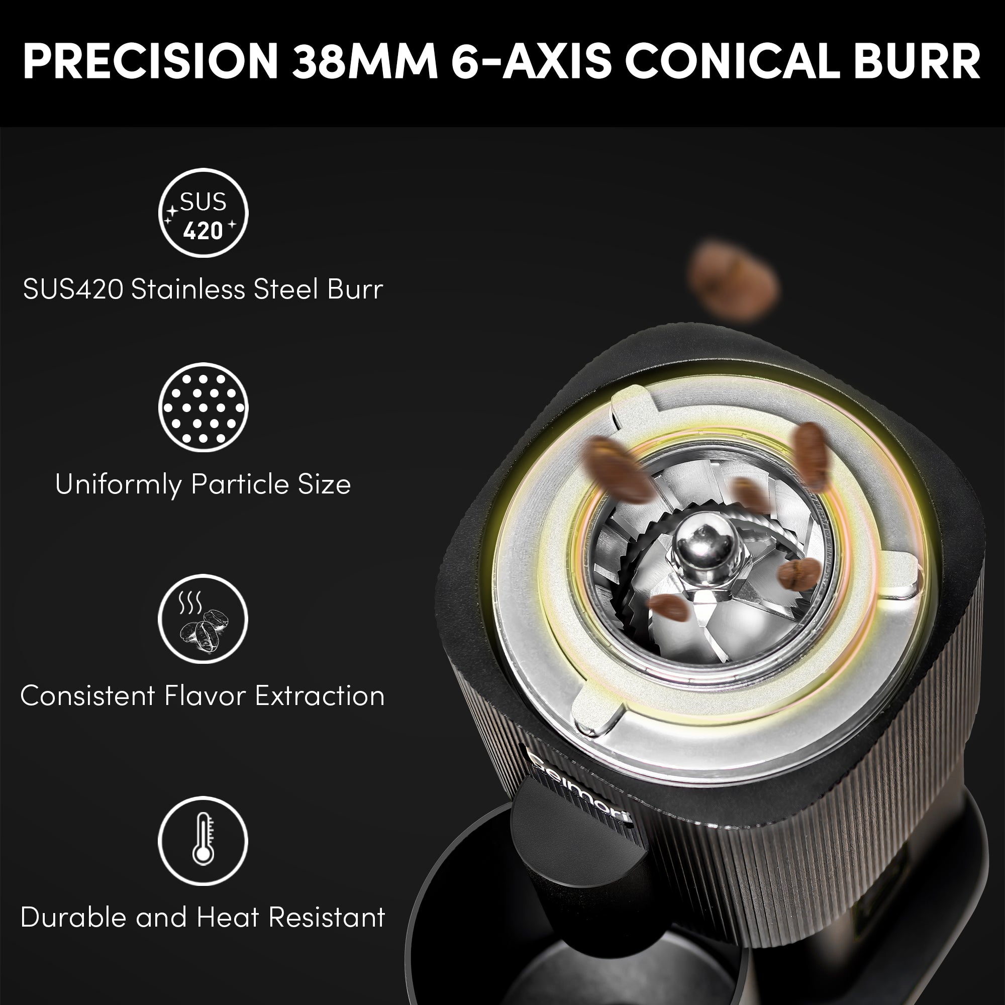 Geimori T38-The True Pro Grade Portable Coffee Grinder with 38mm Conical Burrs, 3600mAh Batteries, Stepless Grind Settings - Wirsh