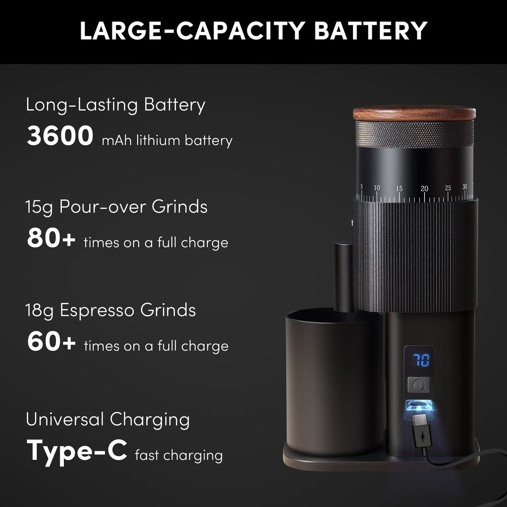 Geimori T38-The True Pro Grade Portable Coffee Grinder with 38mm Conical Burrs, 3600mAh Batteries, Stepless Grind Settings - Wirsh