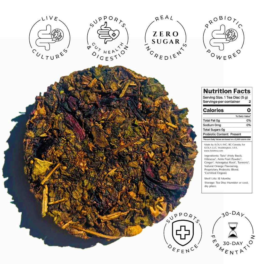 Immunity No. 02 | Loose Leaf Herbal Tea - iLOLA